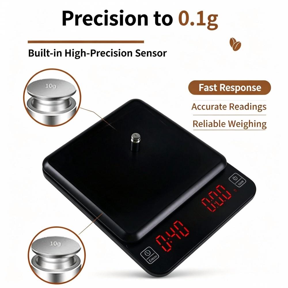 3kg/0.1g High Precision Digita - огляд і ціна Kitchen And Baking
