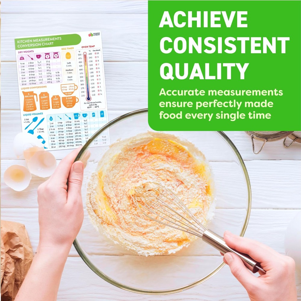 Kitchen Measurement Conversion - огляд і ціна Kitchen Baker